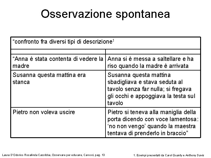 Osservazione spontanea “confronto fra diversi tipi di descrizione 1 “Anna è stata contenta di