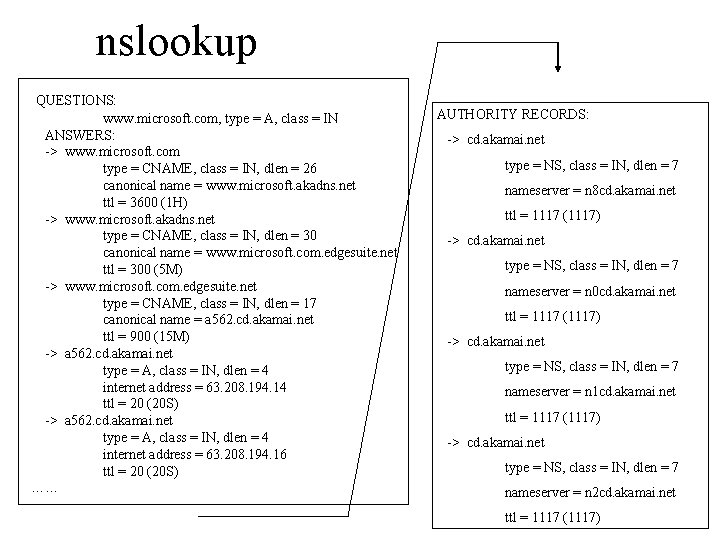 nslookup QUESTIONS: www. microsoft. com, type = A, class = IN ANSWERS: -> www.