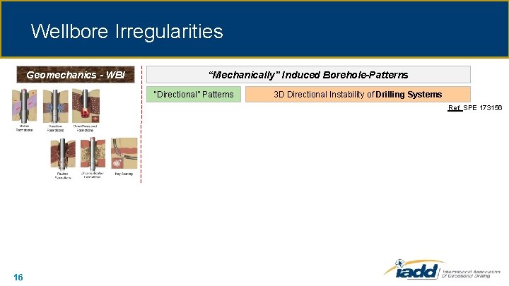 Wellbore Irregularities Geomechanics - WBI “Mechanically” Induced Borehole-Patterns “Directional” Patterns 3 D Directional Instability