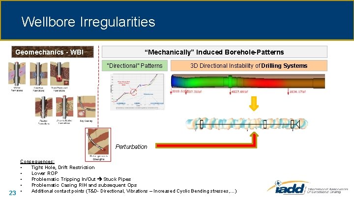 Wellbore Irregularities Geomechanics - WBI “Mechanically” Induced Borehole-Patterns “Directional” Patterns 3 D Directional Instability