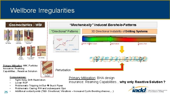 Wellbore Irregularities Geomechanics - WBI “Mechanically” Induced Borehole-Patterns “Directional” Patterns Primary Mitigation: MW, Particles