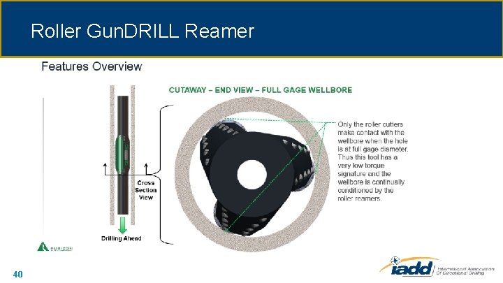 Roller Gun. DRILL Reamer 40 