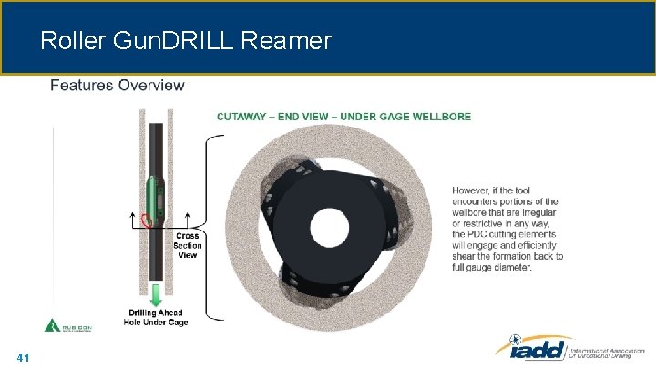 Roller Gun. DRILL Reamer 41 