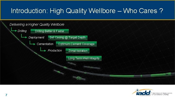 Introduction: High Quality Wellbore – Who Cares ? Delivering a Higher Quality Wellbore Drilling