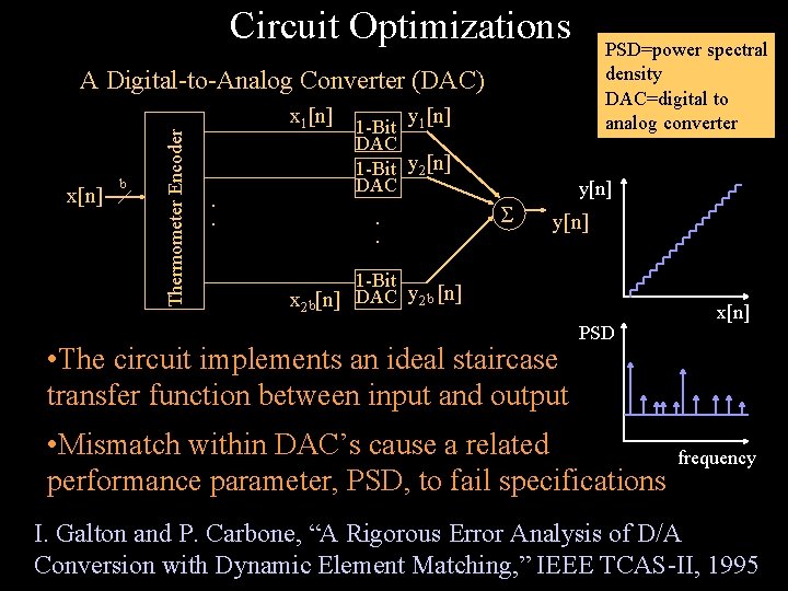 Circuit Optimizations PSD=power spectral density DAC=digital to analog converter x[n] b Thermometer Encoder A