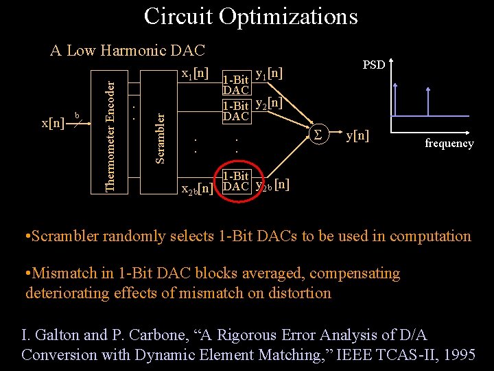 Circuit Optimizations b x 1[n]. . Scrambler x[n] Thermometer Encoder A Low Harmonic DAC
