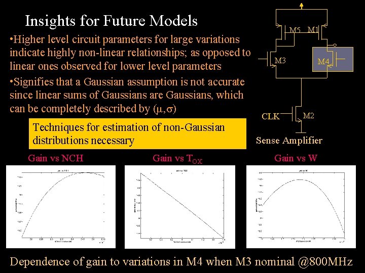 Insights for Future Models • Higher level circuit parameters for large variations indicate highly