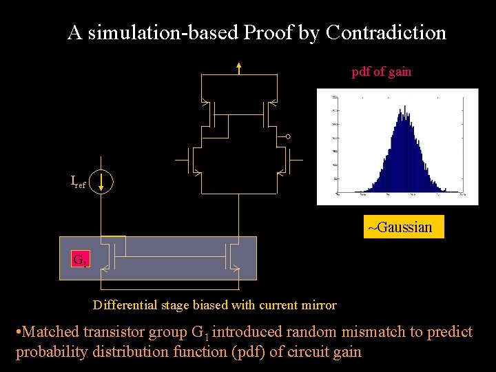 A simulation-based Proof by Contradiction pdf of gain Iref ~Gaussian G 1 Differential stage