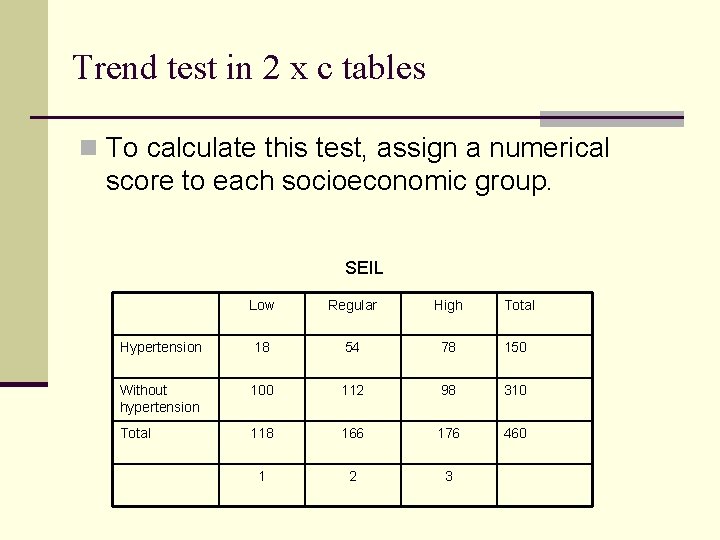 Trend test in 2 x c tables n To calculate this test, assign a