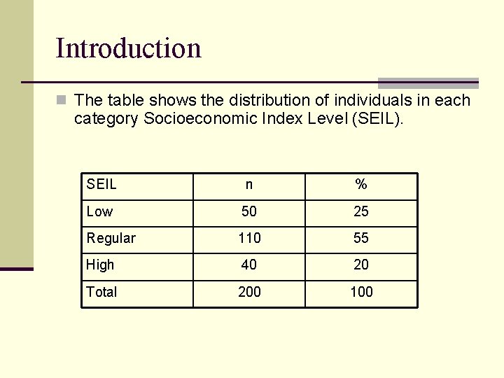 Introduction n The table shows the distribution of individuals in each category Socioeconomic Index