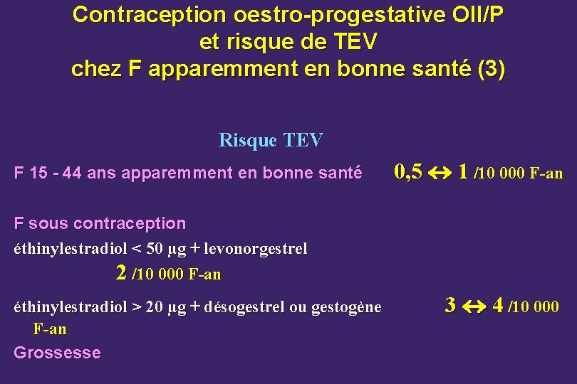 Contraception oestro-progestative OII/P et risque de TEV chez F apparemment en bonne santé (3)