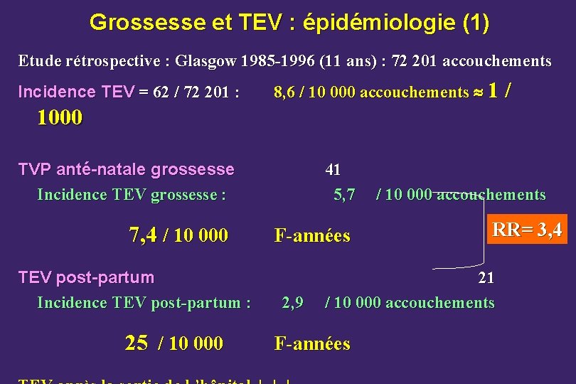 Grossesse et TEV : épidémiologie (1) Etude rétrospective : Glasgow 1985 -1996 (11 ans)