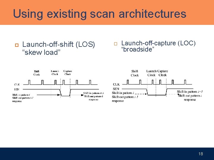 Using existing scan architectures Launch-off-shift (LOS) “skew load” Launch-off-capture (LOC) “broadside” 18 