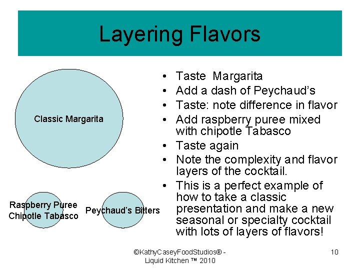 Layering Flavors • • Taste Margarita Add a dash of Peychaud’s Taste: note difference