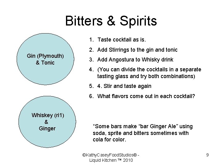 Bitters & Spirits 1. Taste cocktail as is. 2. Add Stirrings to the gin