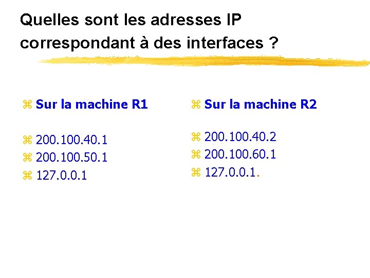 Quelles sont les adresses IP correspondant à des interfaces ? z Sur la machine
