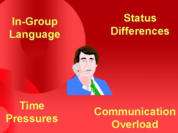 In-Group Language Time Pressures Status Differences Communication Overload 