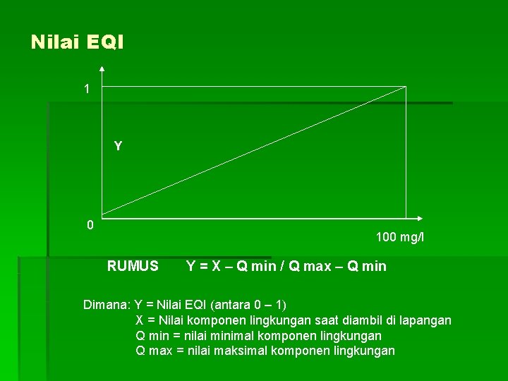Nilai EQI 1 Y 0 100 mg/l RUMUS Y = X – Q min