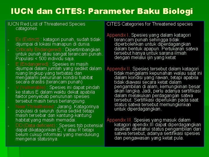 IUCN dan CITES: Parameter Baku Biologi IUCN Red List of Threatened Species catagories -