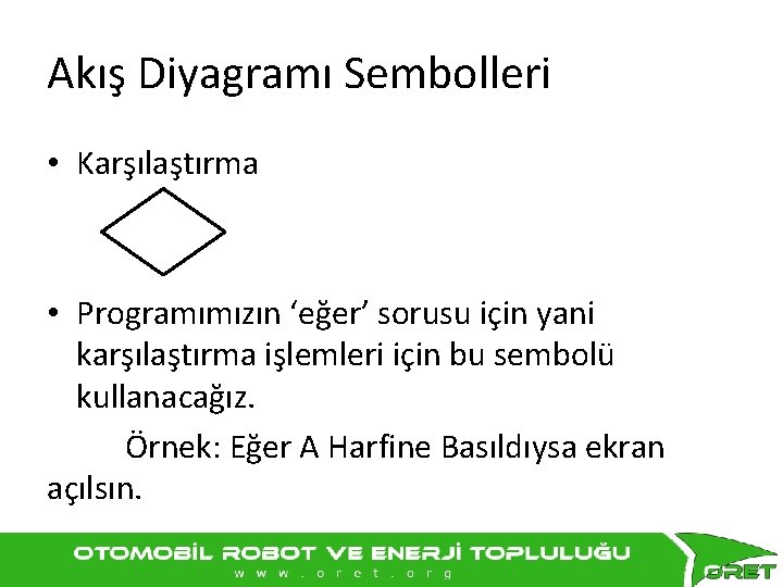 Akış Diyagramı Sembolleri • Karşılaştırma • Programımızın ‘eğer’ sorusu için yani karşılaştırma işlemleri için