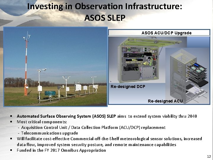 Investing in Observation Infrastructure: ASOS SLEP ASOS ACU/DCP Upgrade Re-designed DCP Re-designed ACU §