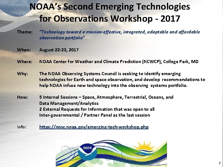 NOAA’s Second Emerging Technologies for Observations Workshop - 2017 Theme: “Technology toward a mission-effective,