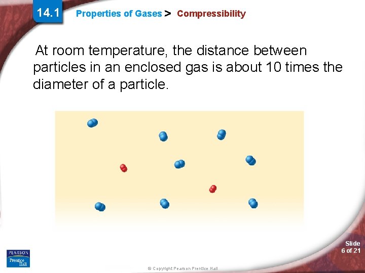 14. 1 Properties of Gases > Compressibility At room temperature, the distance between particles