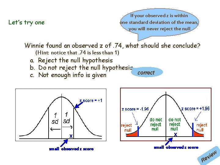 If your observed z is within one standard deviation of the mean, you will
