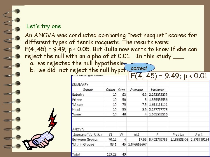 Let’s try one An ANOVA was conducted comparing “best racquet” scores for different types