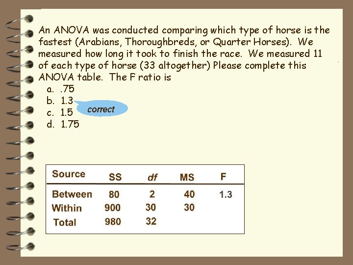 An ANOVA was conducted comparing which type of horse is the fastest (Arabians, Thoroughbreds,