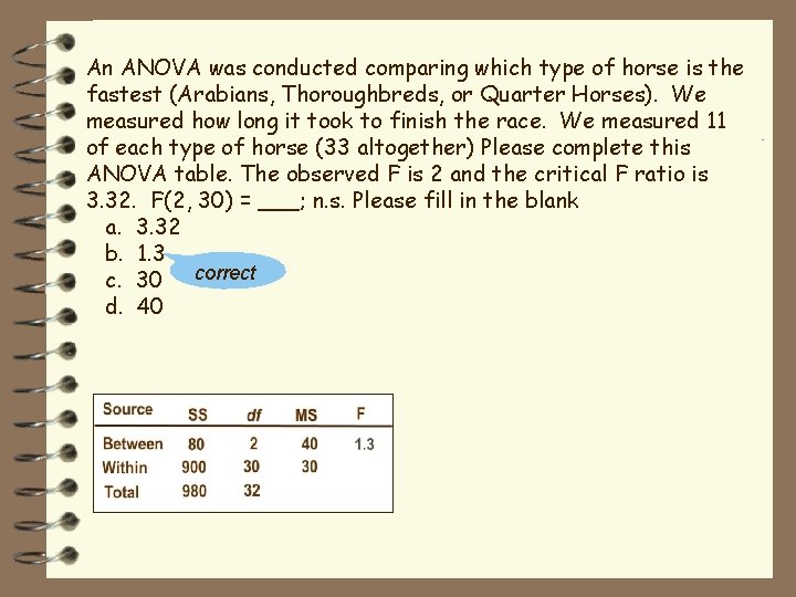 An ANOVA was conducted comparing which type of horse is the fastest (Arabians, Thoroughbreds,