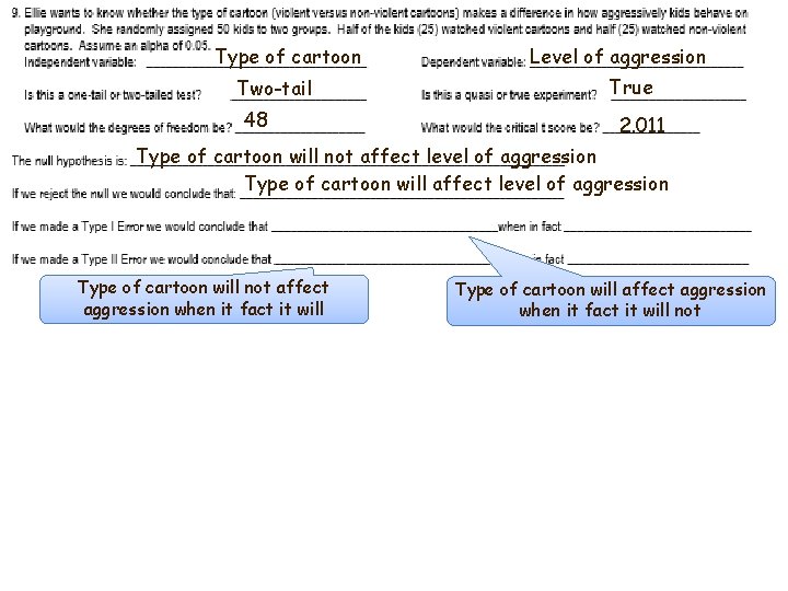 Type of cartoon Two-tail 48 Level of aggression True 2. 011 Type of cartoon