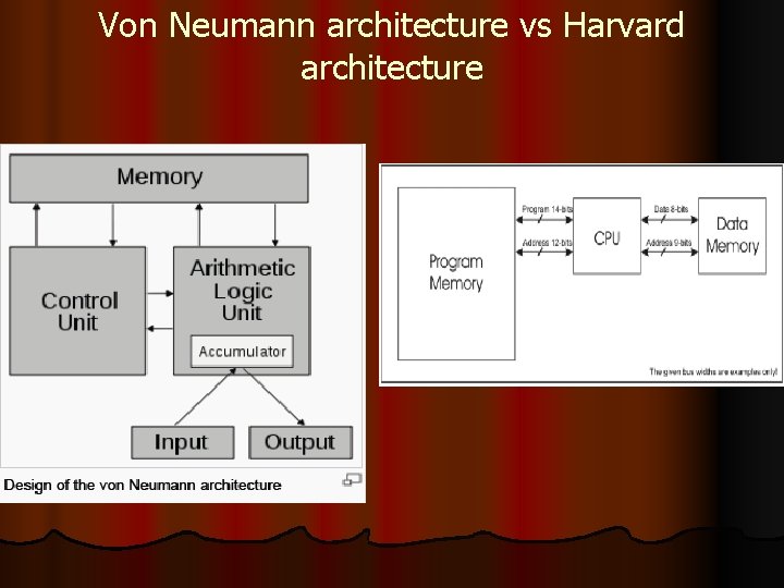 Von Neumann architecture vs Harvard architecture 