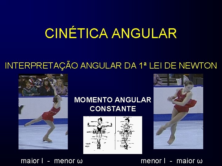 CINÉTICA ANGULAR INTERPRETAÇÃO ANGULAR DA 1ª LEI DE NEWTON MOMENTO ANGULAR CONSTANTE maior I