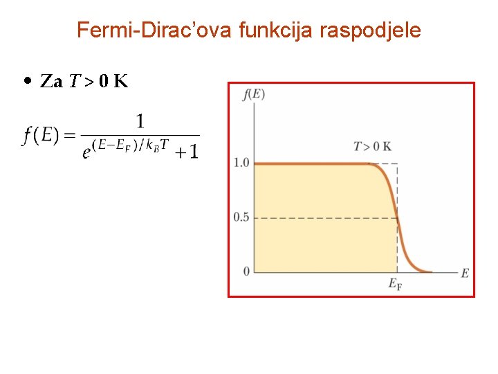 Fermi-Dirac’ova funkcija raspodjele • Za T > 0 K 
