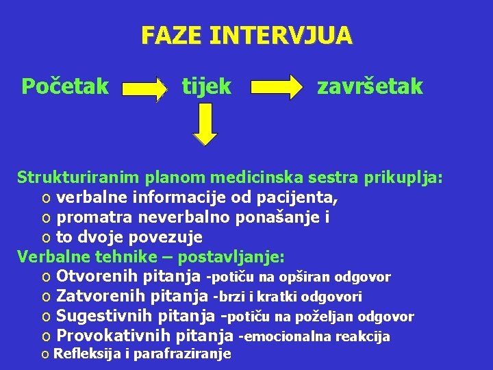 FAZE INTERVJUA Početak tijek završetak Strukturiranim planom medicinska sestra prikuplja: o verbalne informacije od FAZE INTERVJUA Početak tijek završetak Strukturiranim planom medicinska sestra prikuplja: o verbalne informacije od