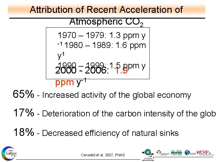 Attribution of Recent Acceleration of Atmospheric CO 2 1970 – 1979: 1. 3 ppm