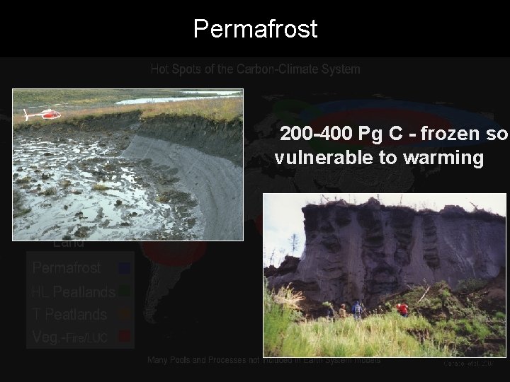 Permafrost 200 -400 Pg C - frozen soi vulnerable to warming 