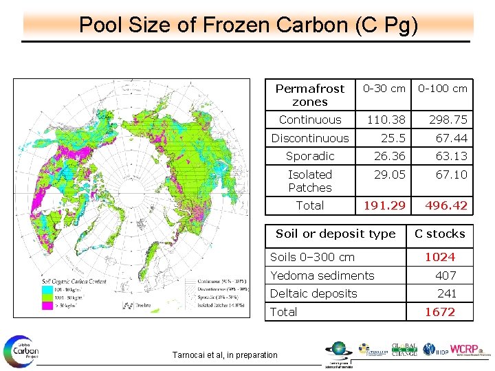 Pool Size of Frozen Carbon (C Pg) Permafrost zones 0 -30 cm 0 -100