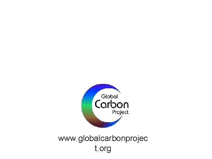 www. globalcarbonprojec t. org 