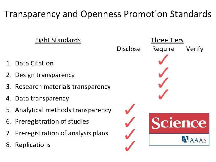 Transparency and Openness Promotion Standards Eight Standards 1. Data Citation 2. Design transparency 3.