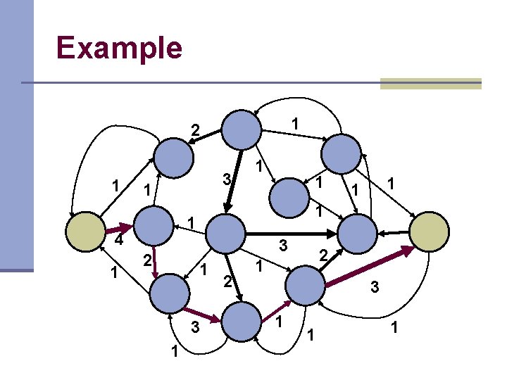 Example 1 2 1 3 1 1 3 2 1 3 1 1 1 Example 1 2 1 3 1 1 3 2 1 3 1 1 1