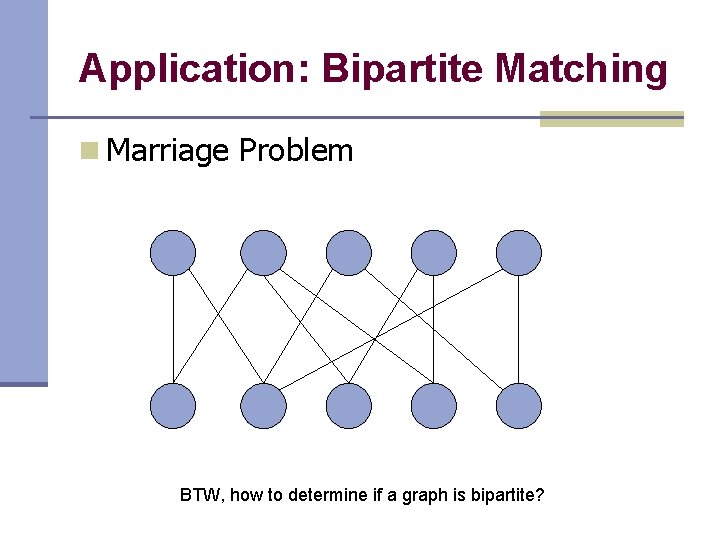Application: Bipartite Matching n Marriage Problem BTW, how to determine if a graph is Application: Bipartite Matching n Marriage Problem BTW, how to determine if a graph is