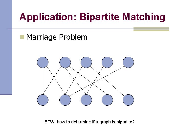 Application: Bipartite Matching n Marriage Problem BTW, how to determine if a graph is