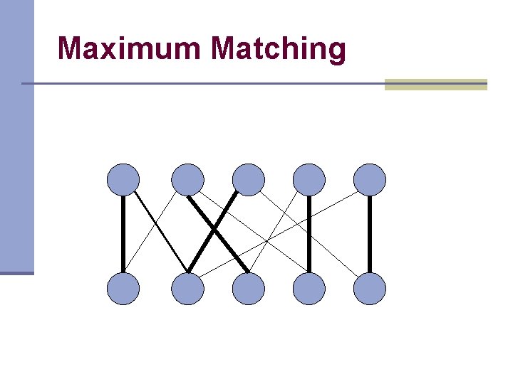 Maximum Matching Maximum Matching