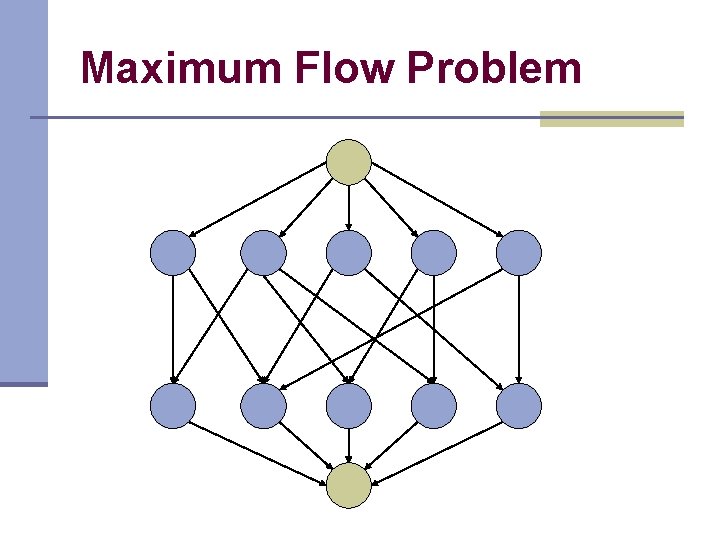Maximum Flow Problem 