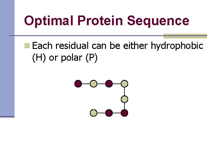 Optimal Protein Sequence n Each residual can be either hydrophobic (H) or polar (P)