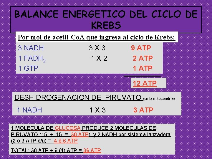 BALANCE ENERGETICO DEL CICLO DE KREBS Por mol de acetil-Co. A que ingresa al