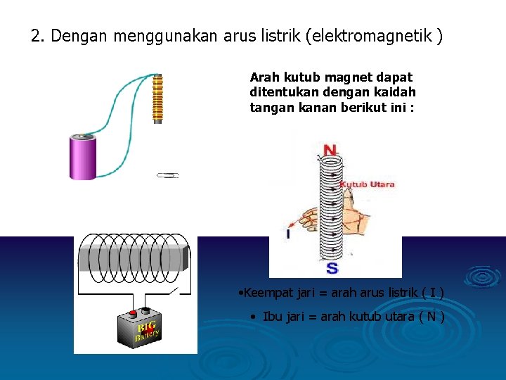 2. Dengan menggunakan arus listrik (elektromagnetik ) Arah kutub magnet dapat ditentukan dengan kaidah