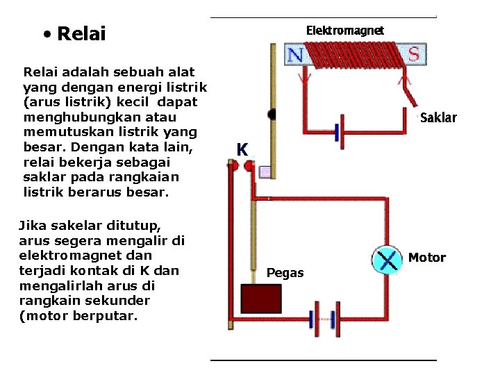  • Relai adalah sebuah alat yang dengan energi listrik (arus listrik) kecil dapat